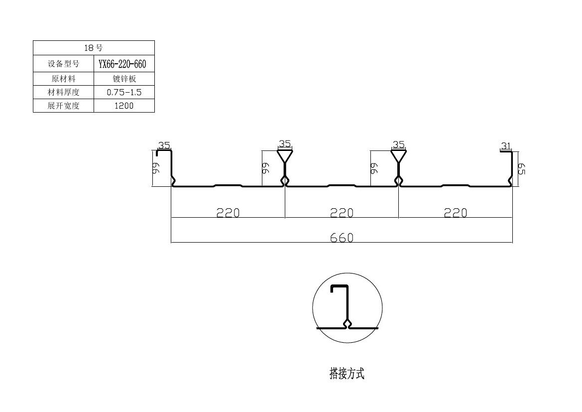 重型汽車(chē)大梁設(shè)備